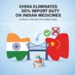 China Eliminates 30% Import Duty on Indian Medicines, Opening a New Era for Pharma Trade