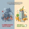 10 Common Mistakes Made by Startups That Can Lead to Failure — And How to Prevent Them