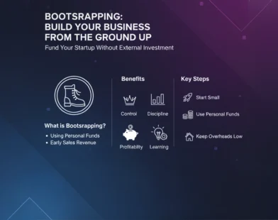 The Ultimate Guide to Bootstrapping Your Startup