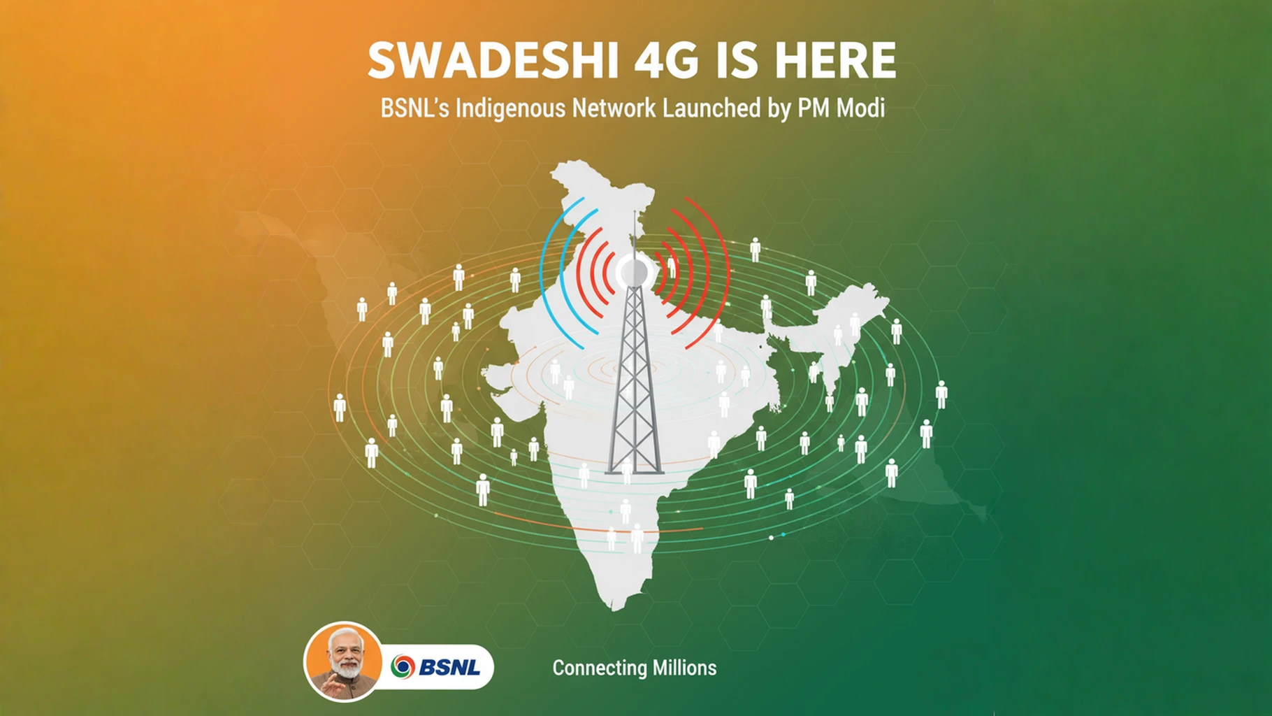PM Modi launches BSNL’s fully indigenous 4G network, boosting digital connectivity, self-reliance, and India’s telecom revolution nationwide.