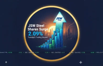 JSW Steel Shares Surge 2.09% in Tuesday’s Trading Session