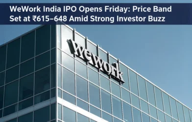 WeWork India IPO Opens Friday: Price Band Set at ₹615–648 Amid Strong Investor Buzz