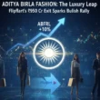 Aditya Birla Fashion
