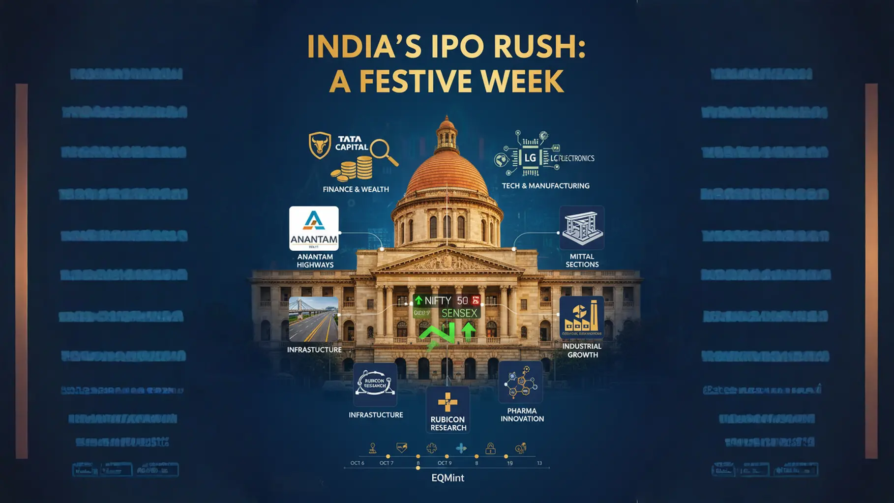 IPO rush