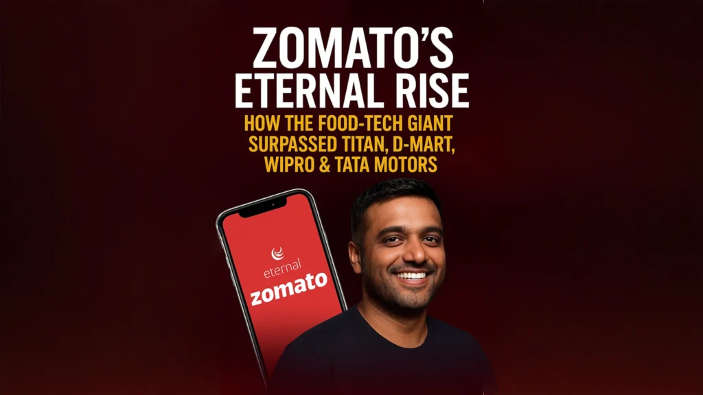 Zomato’s Eternal Rise: How the Food-Tech Giant Surpassed Titan, D-Mart, Wipro & Tata Motors