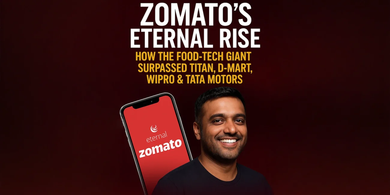 Zomato’s Eternal Rise: How the Food-Tech Giant Surpassed Titan, D-Mart, Wipro & Tata Motors