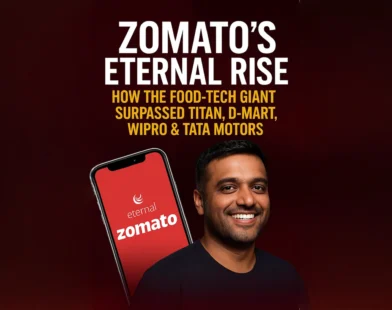 Zomato’s Eternal Rise: How the Food-Tech Giant Surpassed Titan, D-Mart, Wipro & Tata Motors