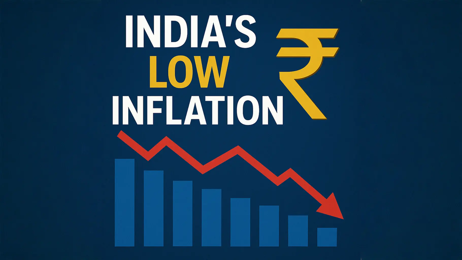 India Pulls Off a Stunning Economic Plot Twist as Inflation Falls to Historic 0.25%