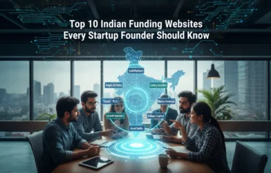 Startups in India