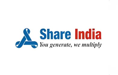 Share India