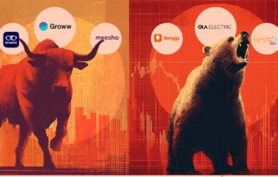 New-Age Tech Company