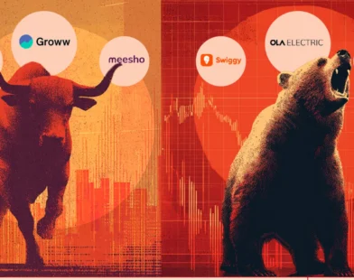 New-Age Tech Company