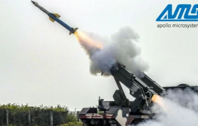 Apollo Micro Systems