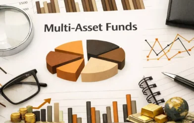 Asset FUND