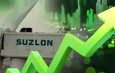 suzlon share