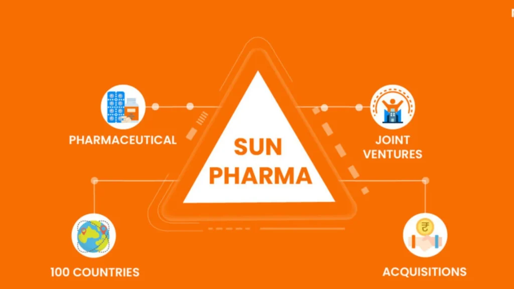 Sun pharma