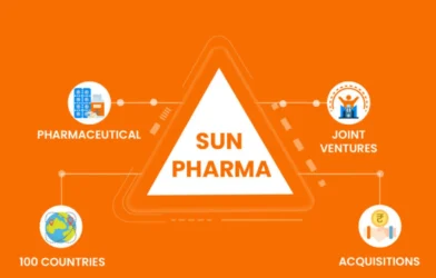 Sun pharma