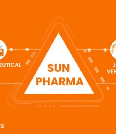Sun pharma
