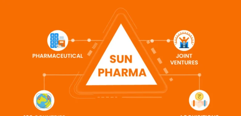 Sun pharma