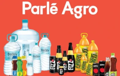 Parle Agro