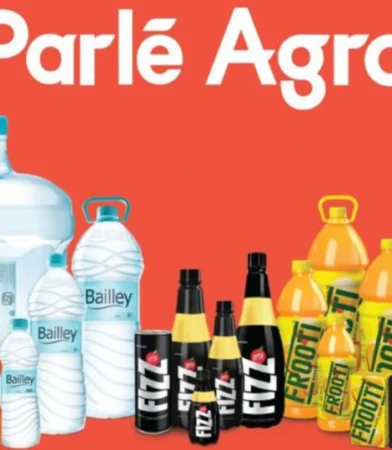 Parle Agro