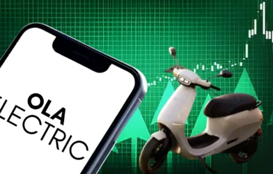 Ola Electric Shares