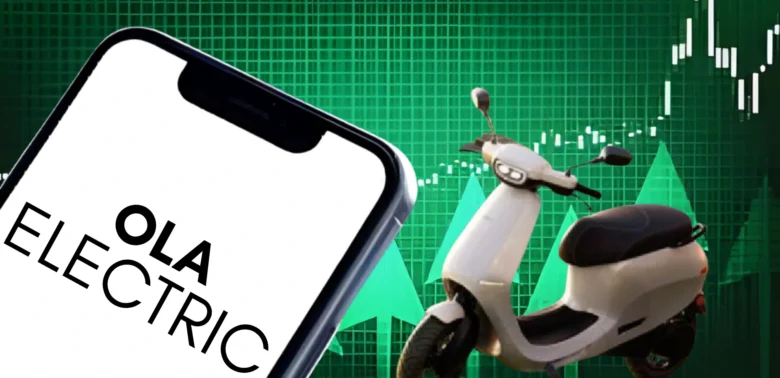Ola Electric Shares