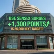 Sensex
