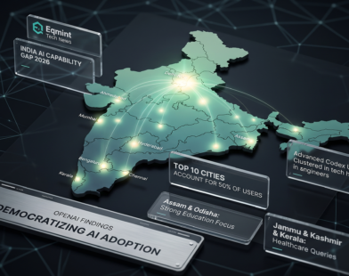 ChatGPT usage in India as per OpenAI report
