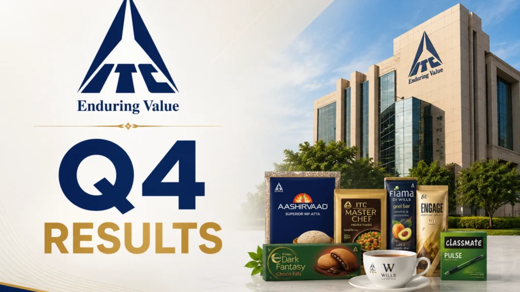 ITC Q4 results 2026