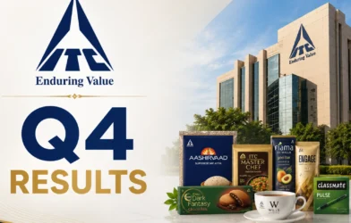 ITC Q4 results 2026