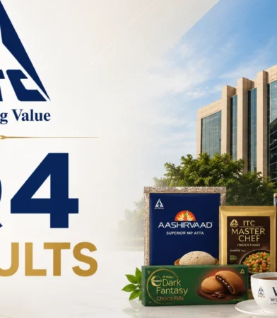 ITC Q4 results 2026