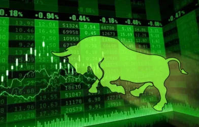 Axis Securities stocks