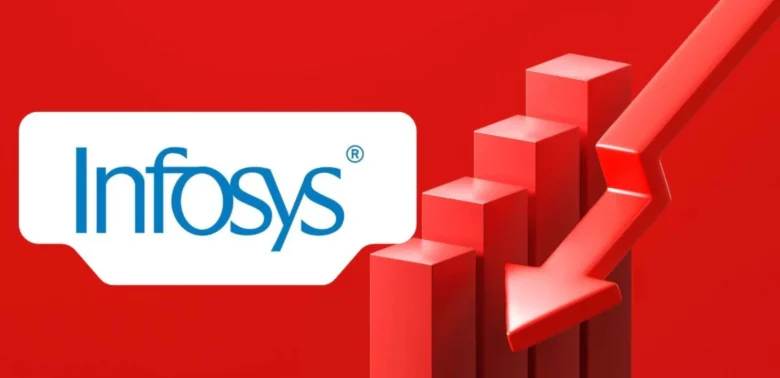 Infosys Q4 Bonus cuts