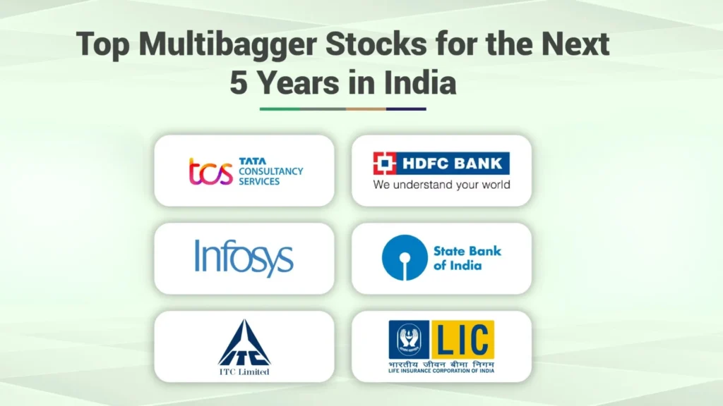 india biggest stocks