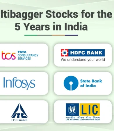 india biggest stocks
