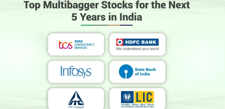india biggest stocks