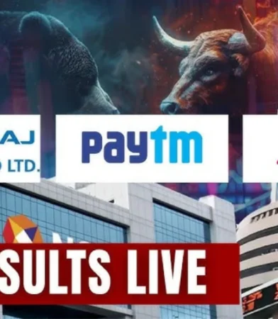 Q4 Results Today
