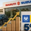 LIC Maruti Suzuki stake