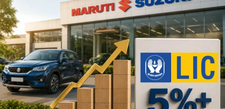 LIC Maruti Suzuki stake