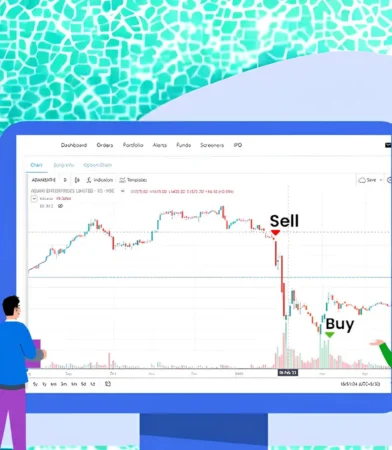 Short selling