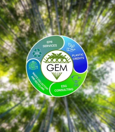 GEM Enviro shares