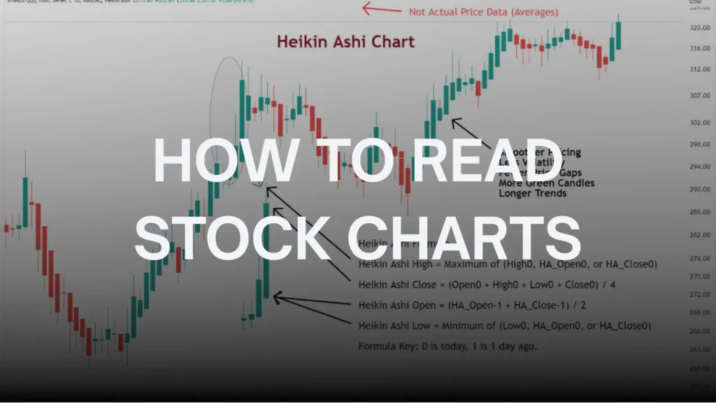 How to read stock charts