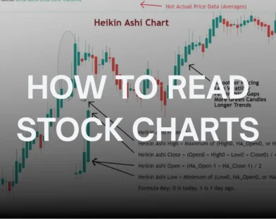 How to read stock charts