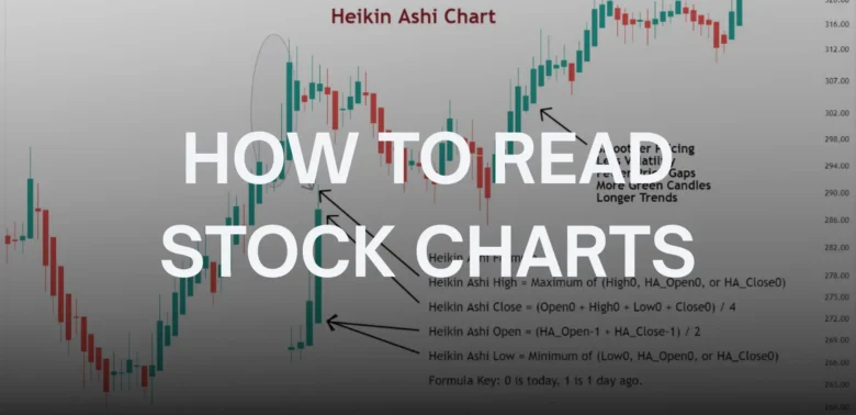 How to read stock charts