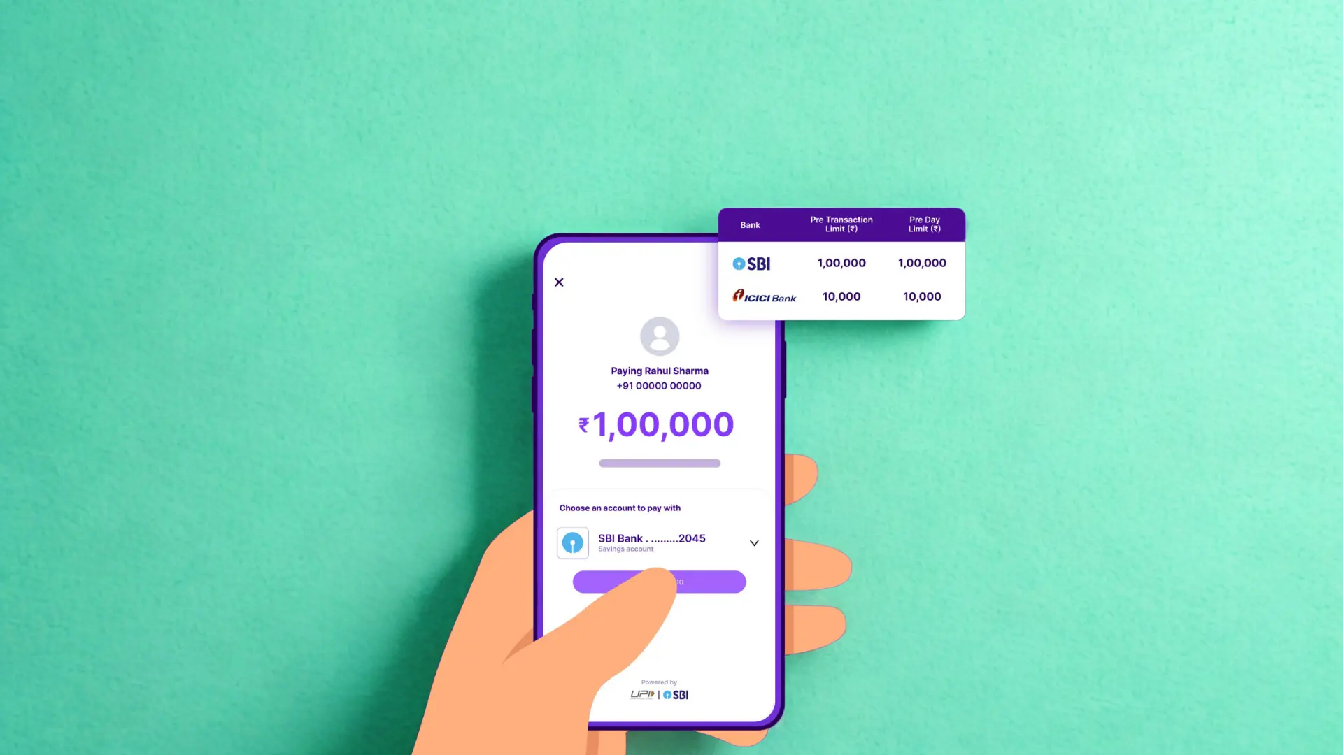 UPI transaction limit 2026