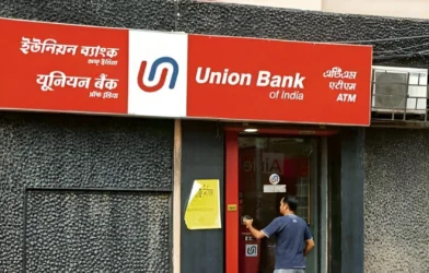 Union bank of india share price