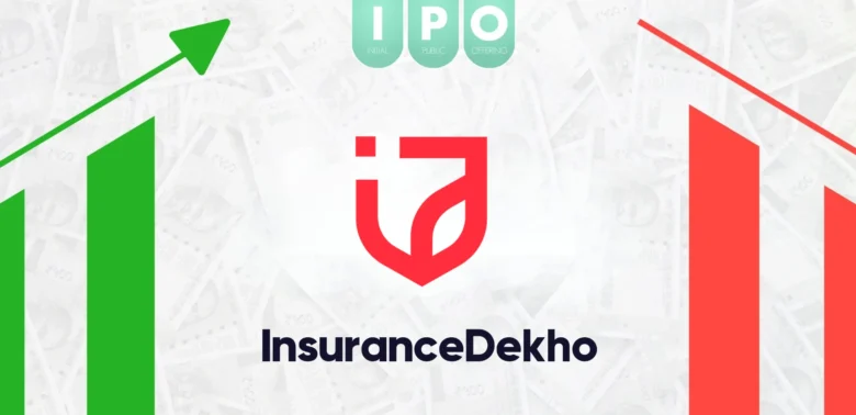 InsuranceDekho IPO