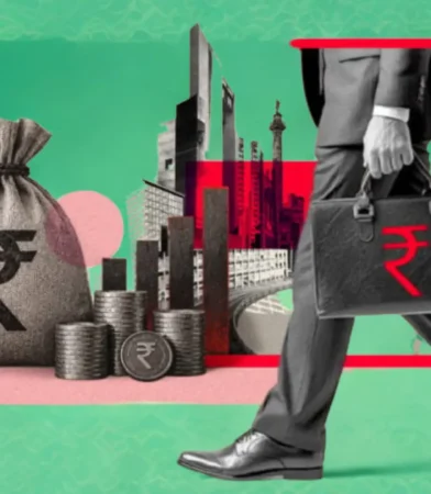 Indian Startup Funding