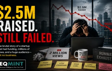 Startup Lesson